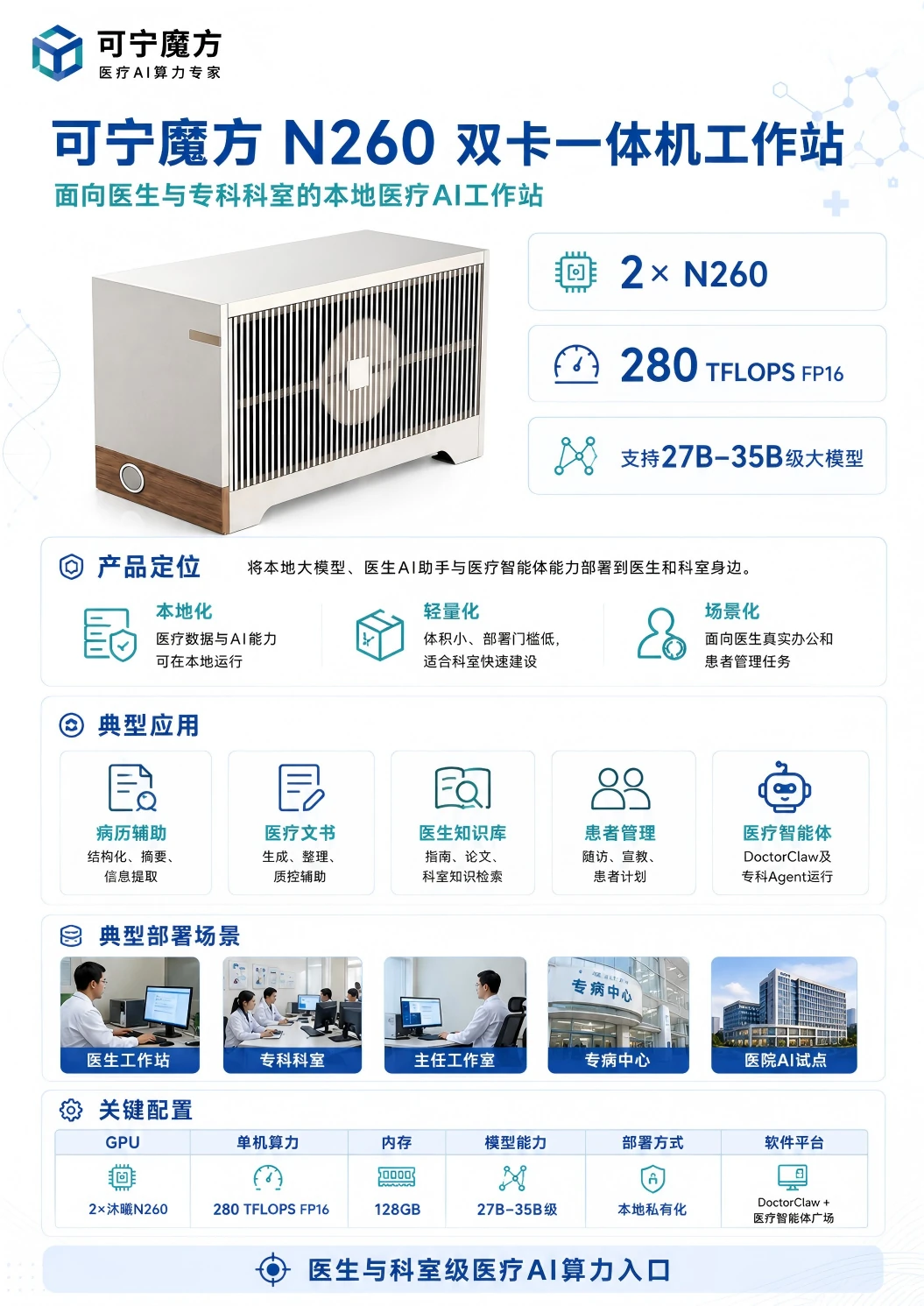 可宁魔方 N260官方产品资料:定位、配置与部署场景